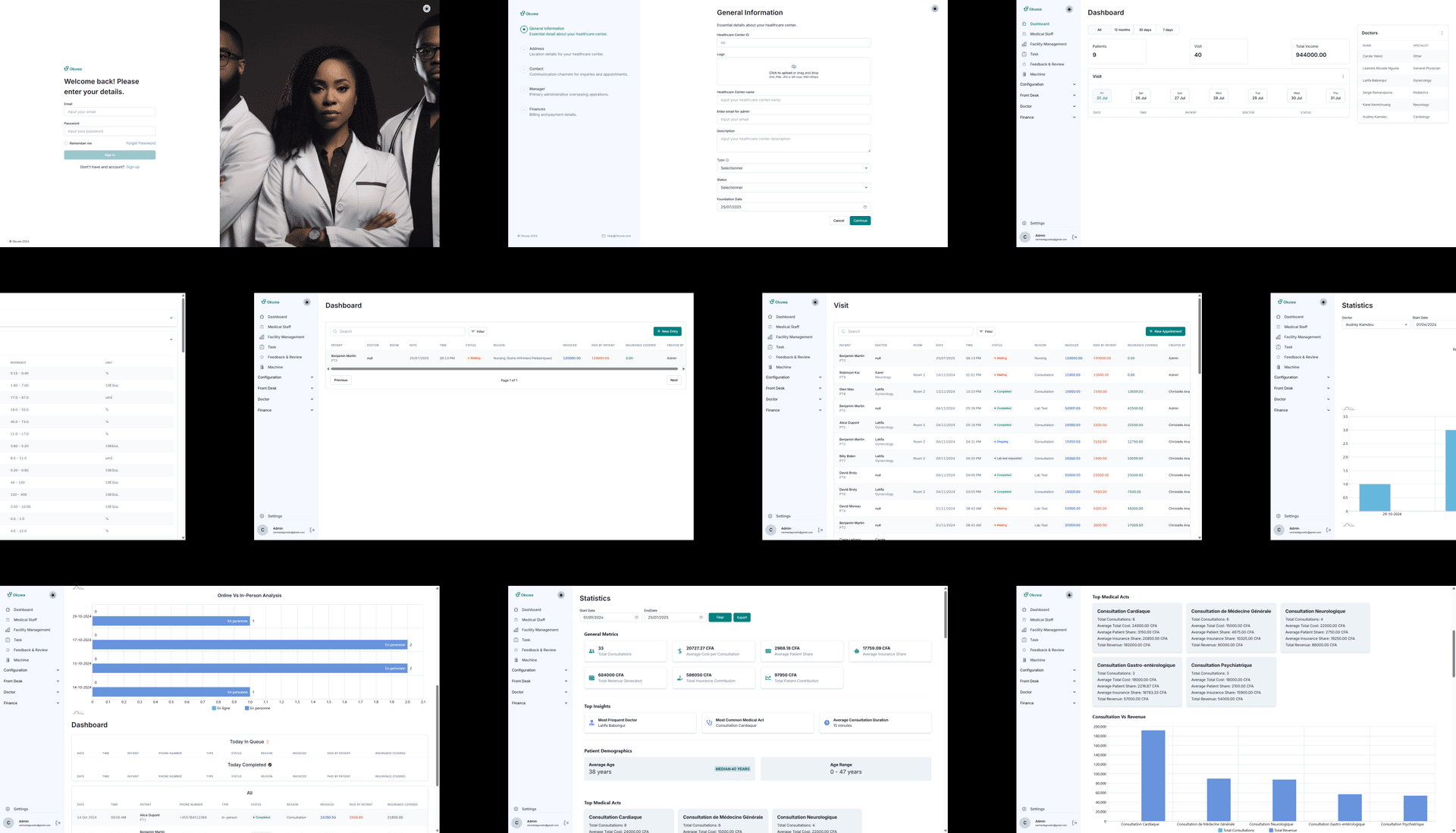 SaaS Hospital Management System — Web Development project screenshot by Progronics